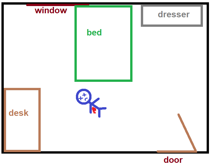 A very simple room map made in Paint. Rectackles indicate a desk, dresser, and bed. There is a window on the far end of the room, and a dead body at the foot of the bed.